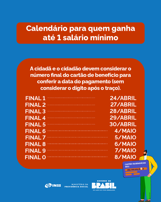 INSS inicia pagamento do 13º salário junto aos benefícios de abril